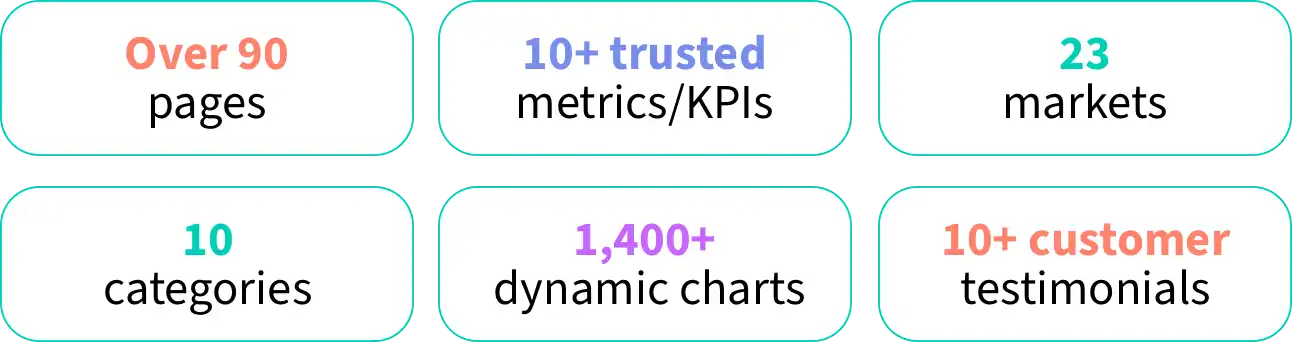 SOM LP Stats Img