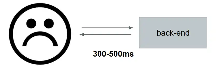 0070-sadface-backend.png