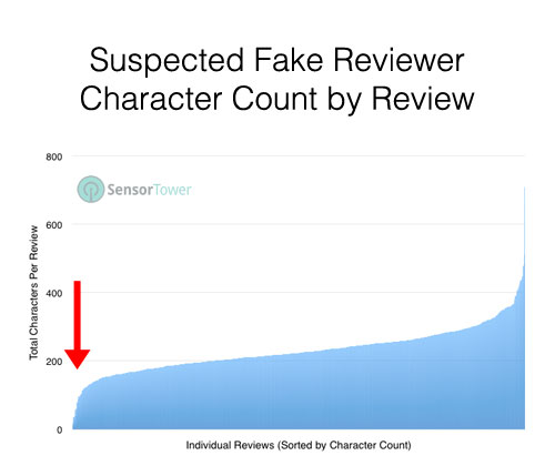 0126-06-character-count.jpg