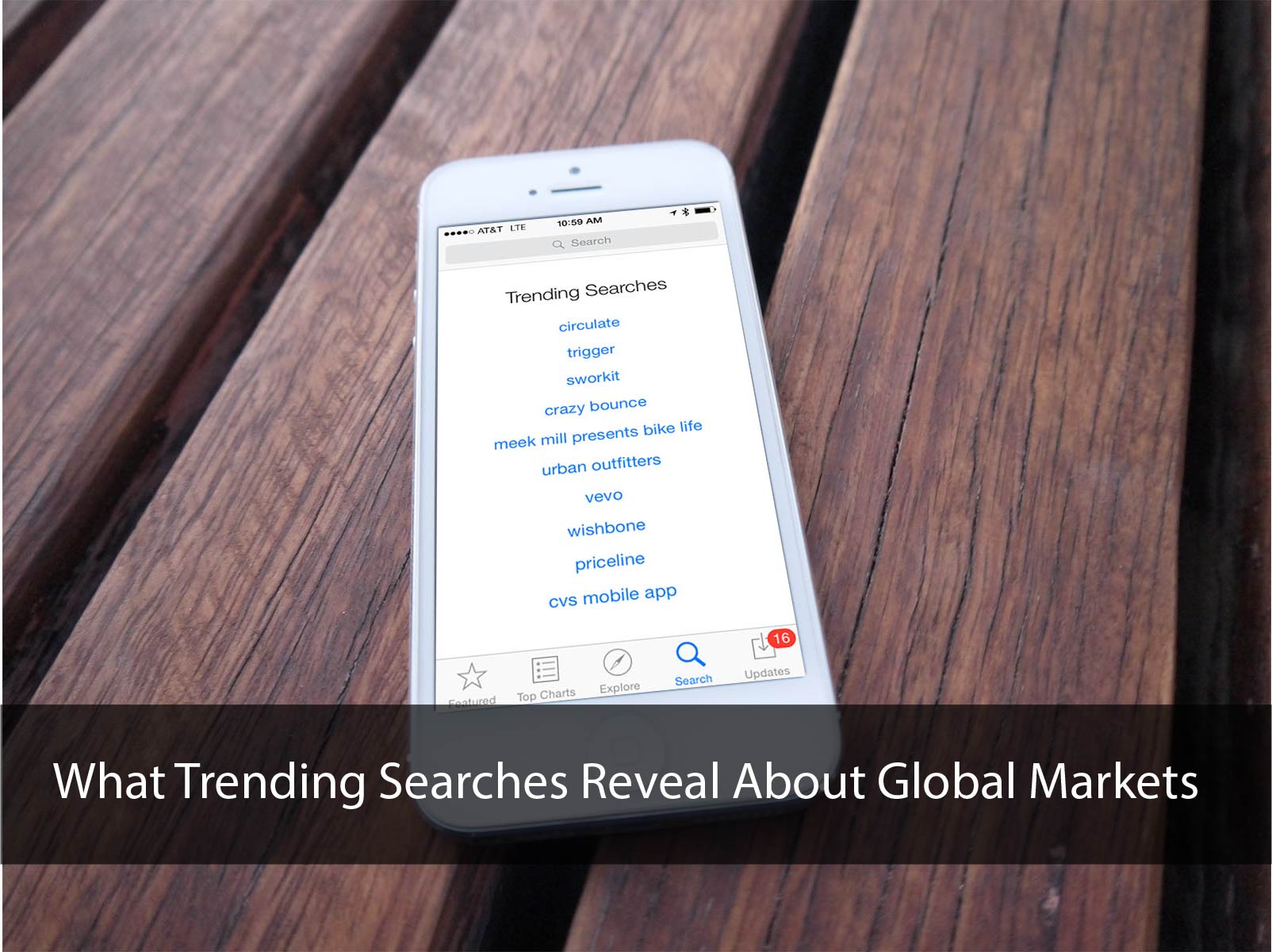 lt="Title Image for What Trending Searches Can Reveal About Global Markets