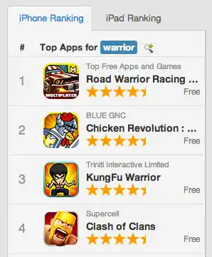 https://s3.amazonaws.com/sensortower-itunes/blog/0076-warrior.jpg