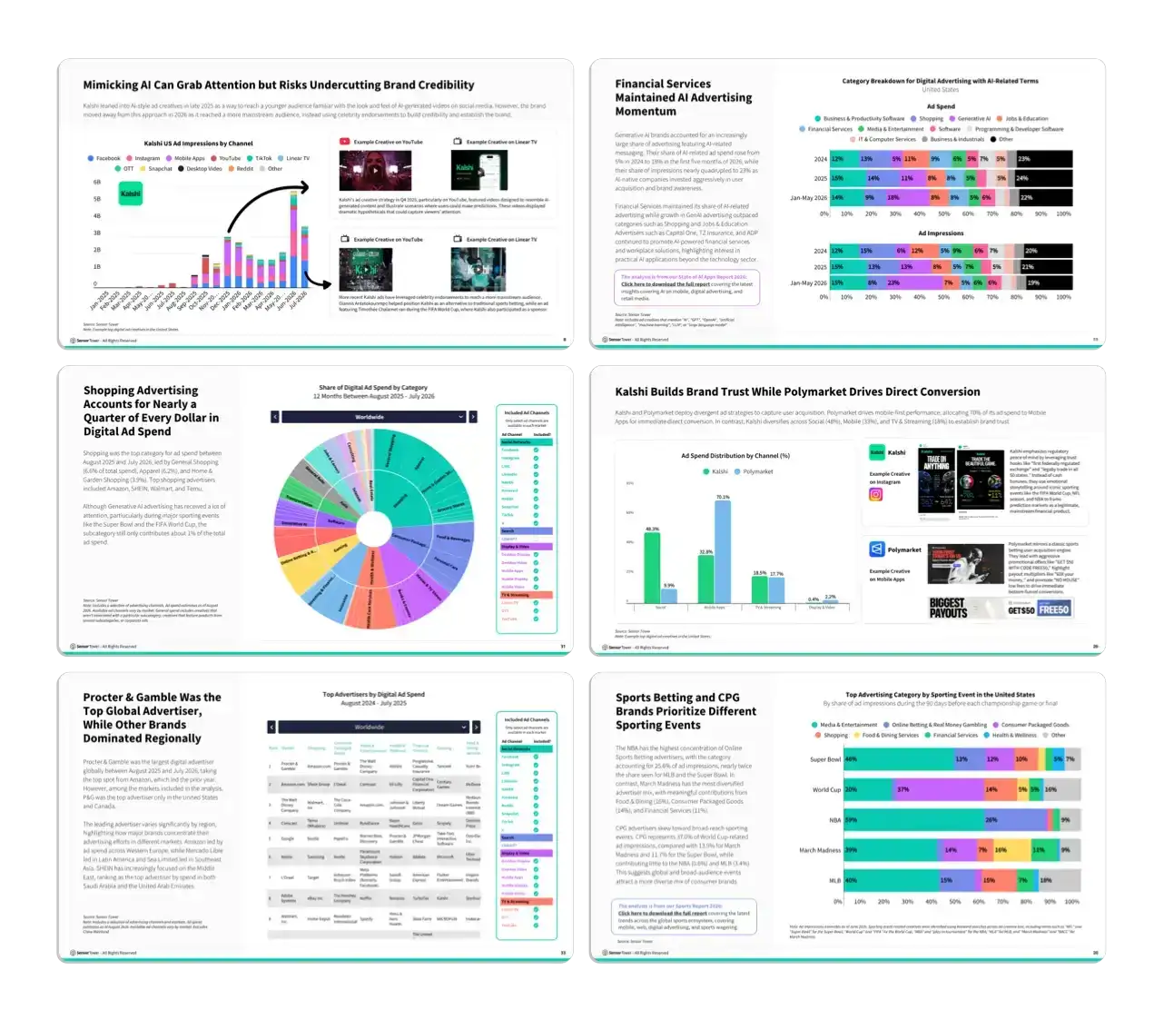 State of Digital Advertising 2026 - Interior Pages Img State of Digital Advertising 2026 - Interior Pages Img