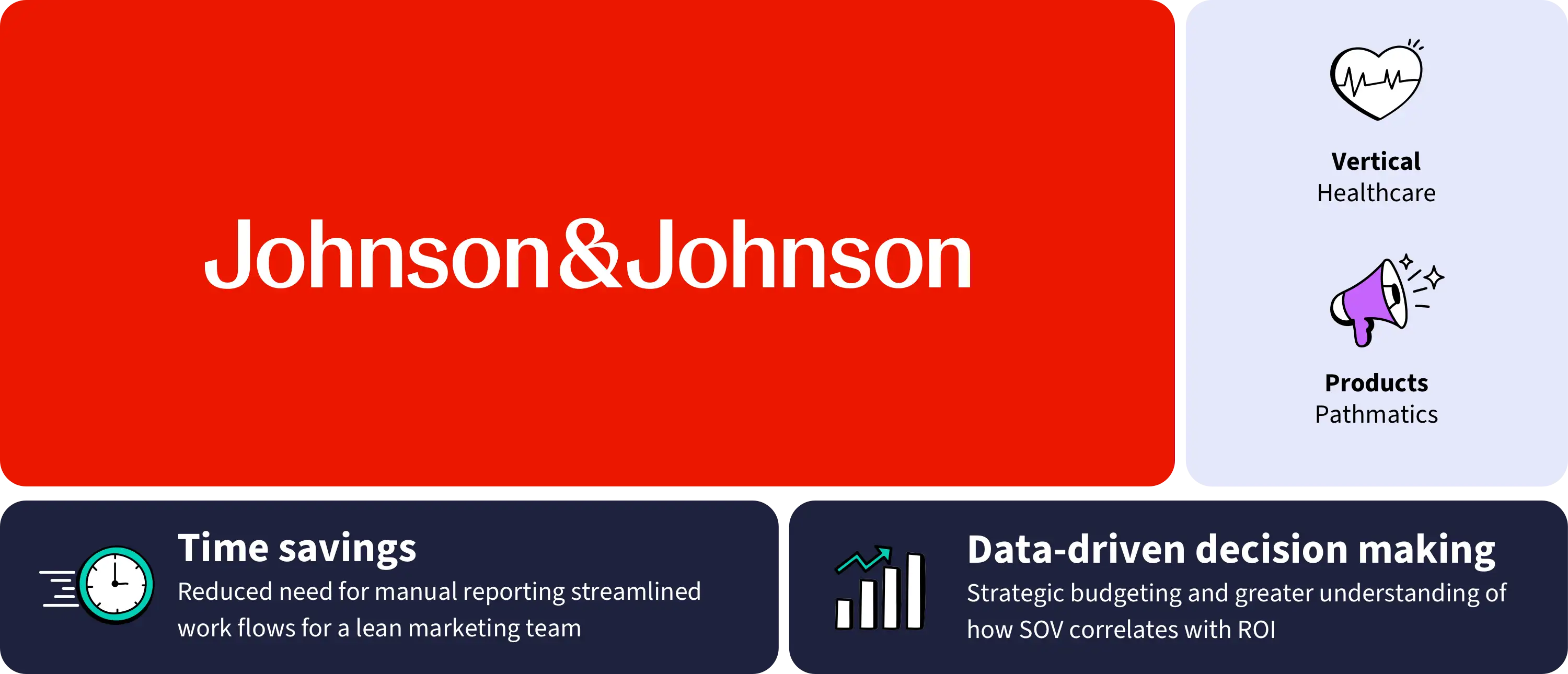 Johnson & Johnson Hero Img