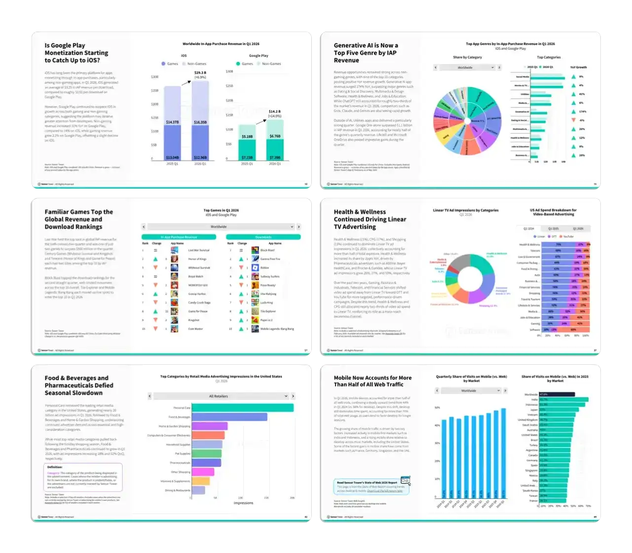 Q1 2026 Market Index Interior Pages Img