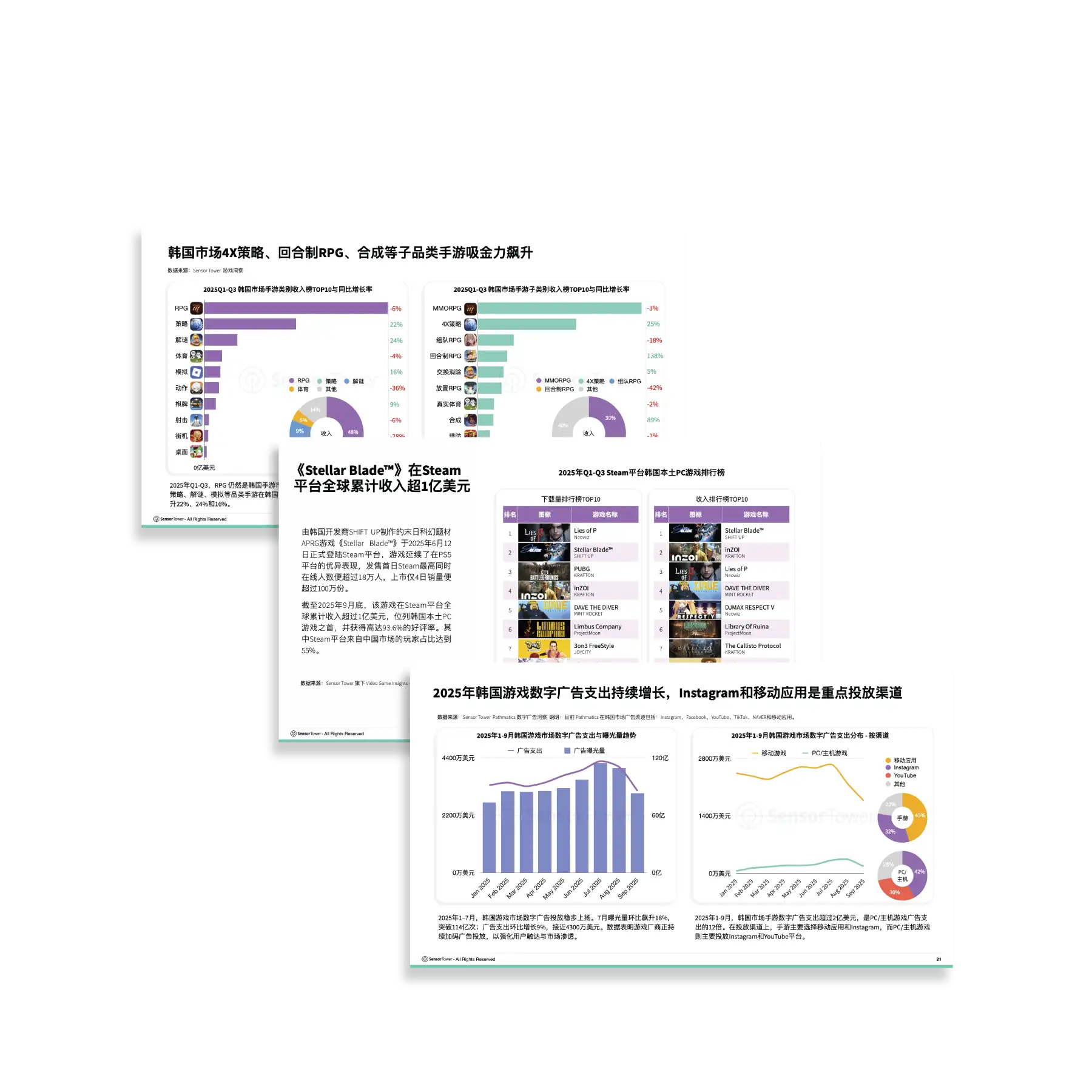 -CN--LP-Section-1-State-of-Gaming-in-Korea-2025