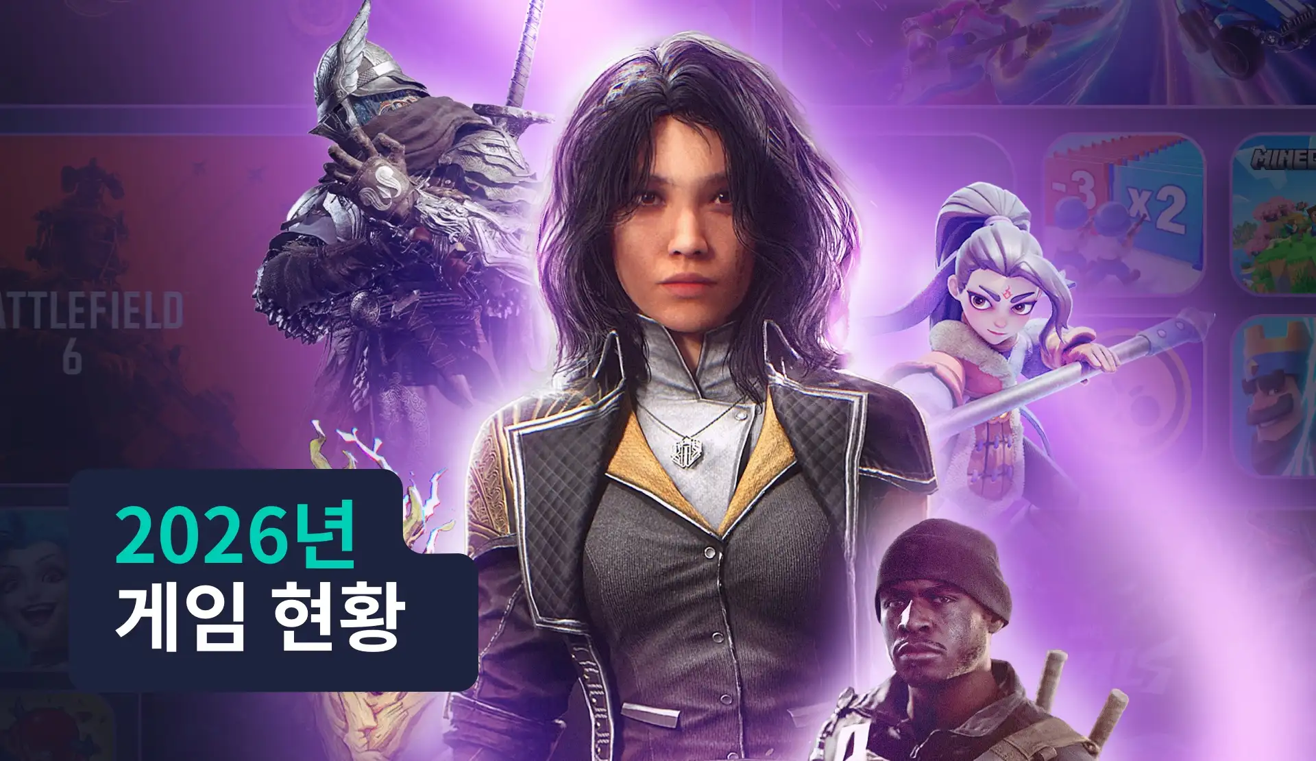-KR- State of Gaming 2026 Resource Page