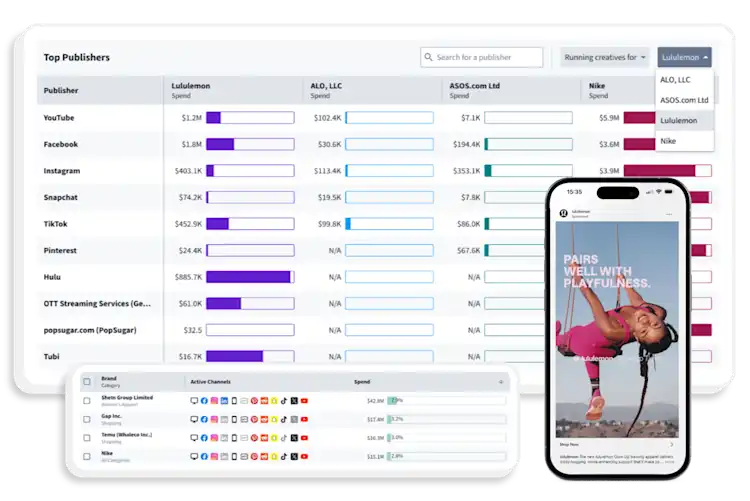 Pathmatics | Digital Ad Intelligence | Competitor Ad Spend