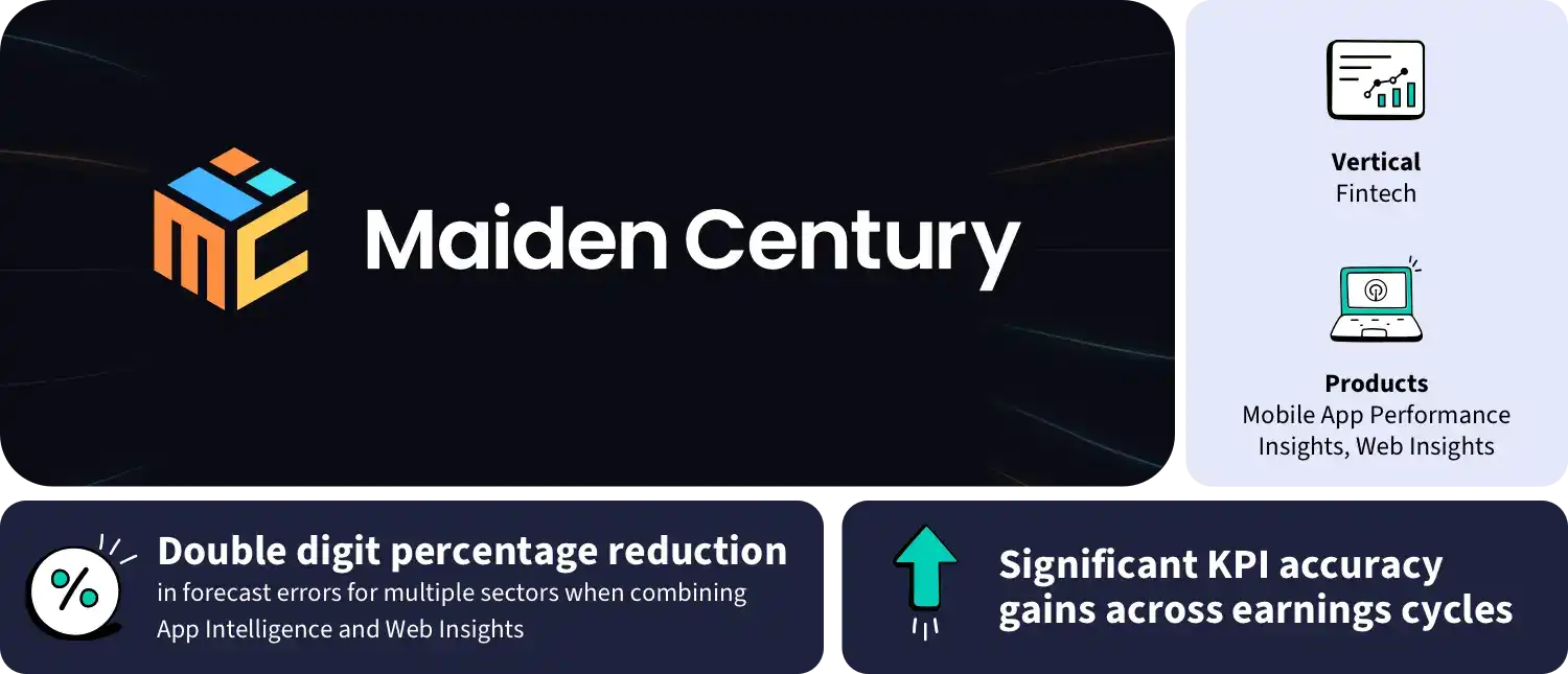 Maiden Century Customer Story Hero Img