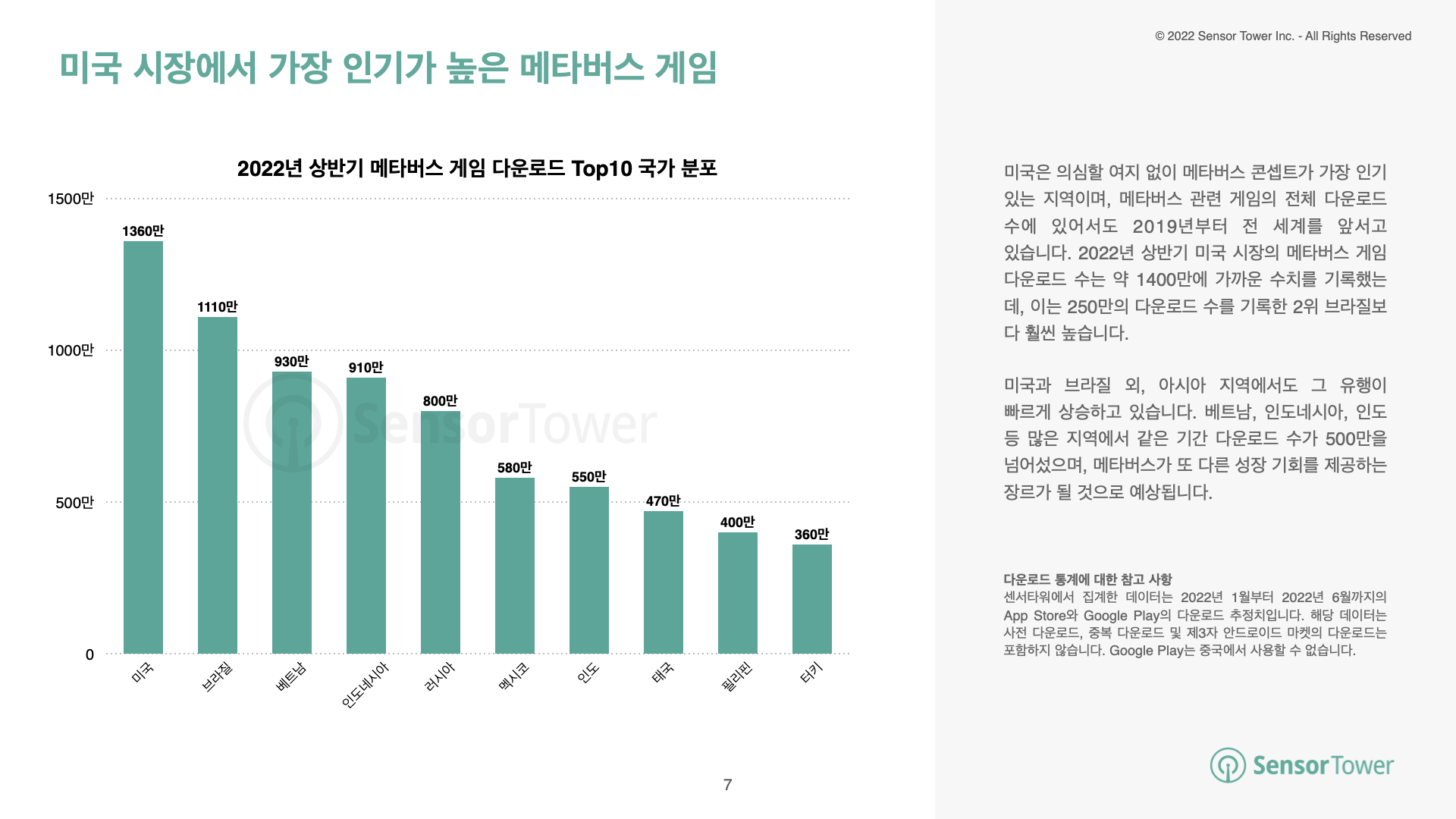 -KR- Metaverse Games Report(pg7)