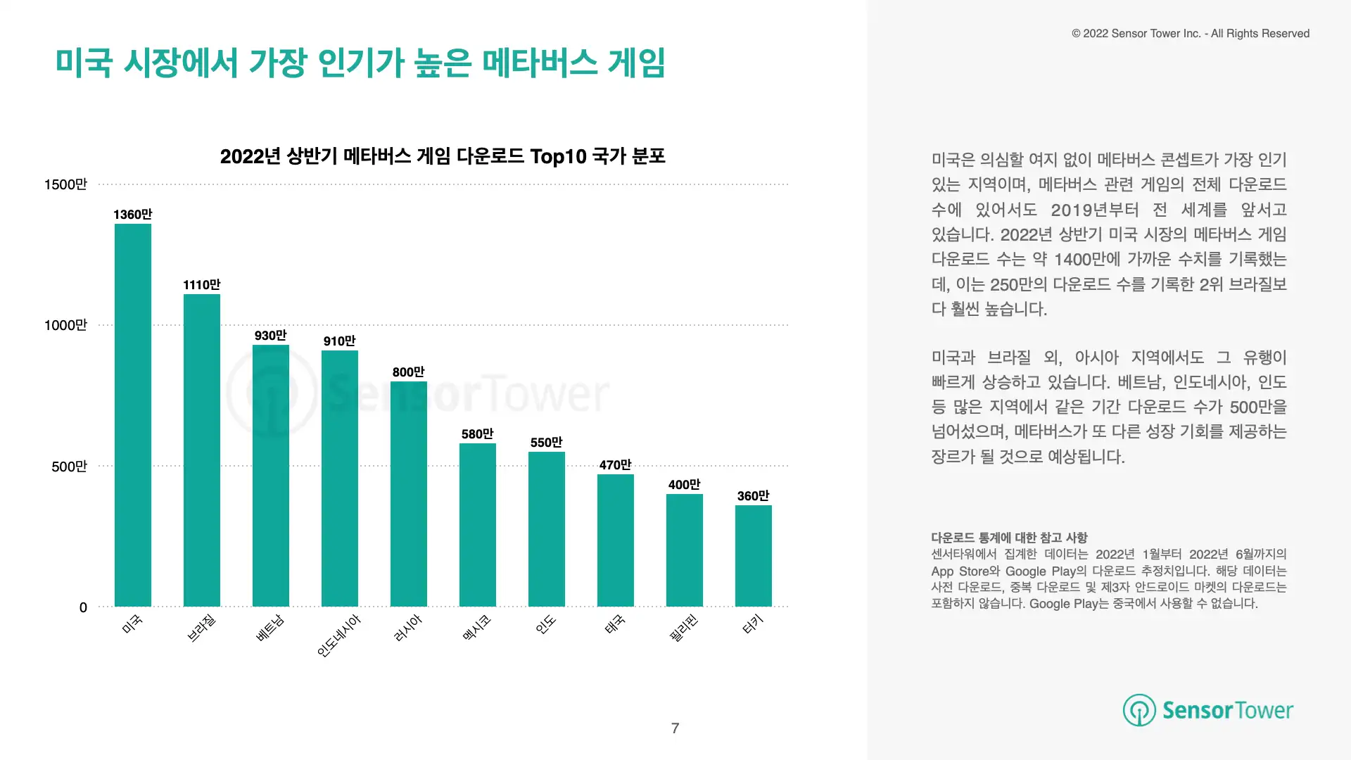 -KR- Metaverse Games Report(pg7)