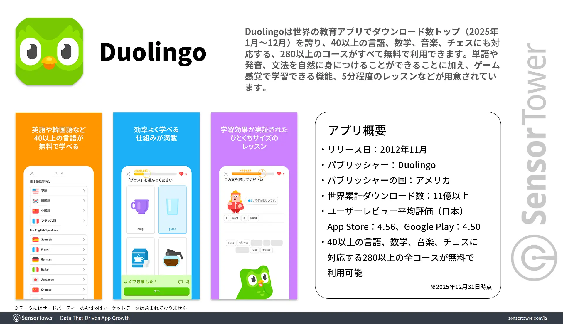 Duolingo-Overview-JP