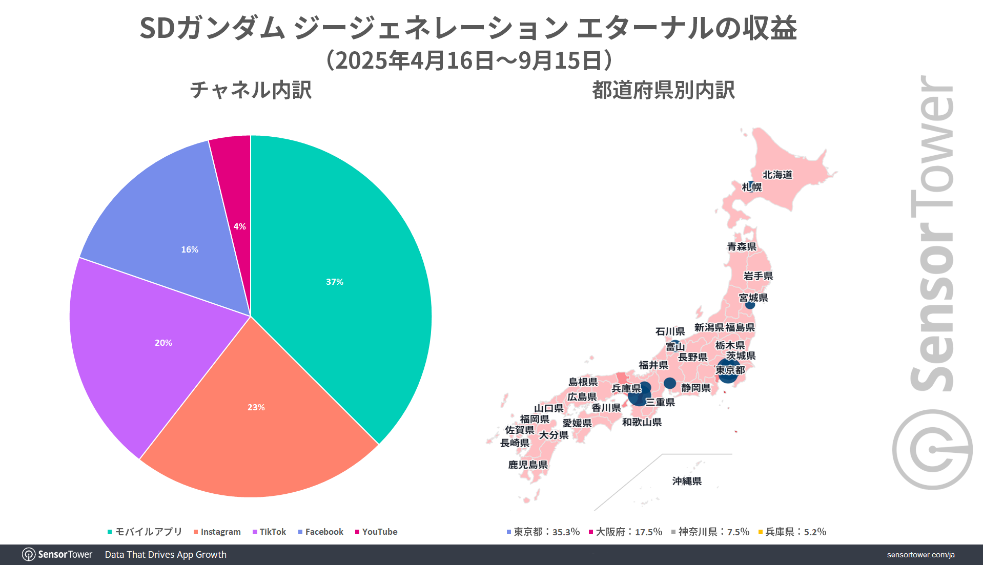 G-Generation-impressions-JP