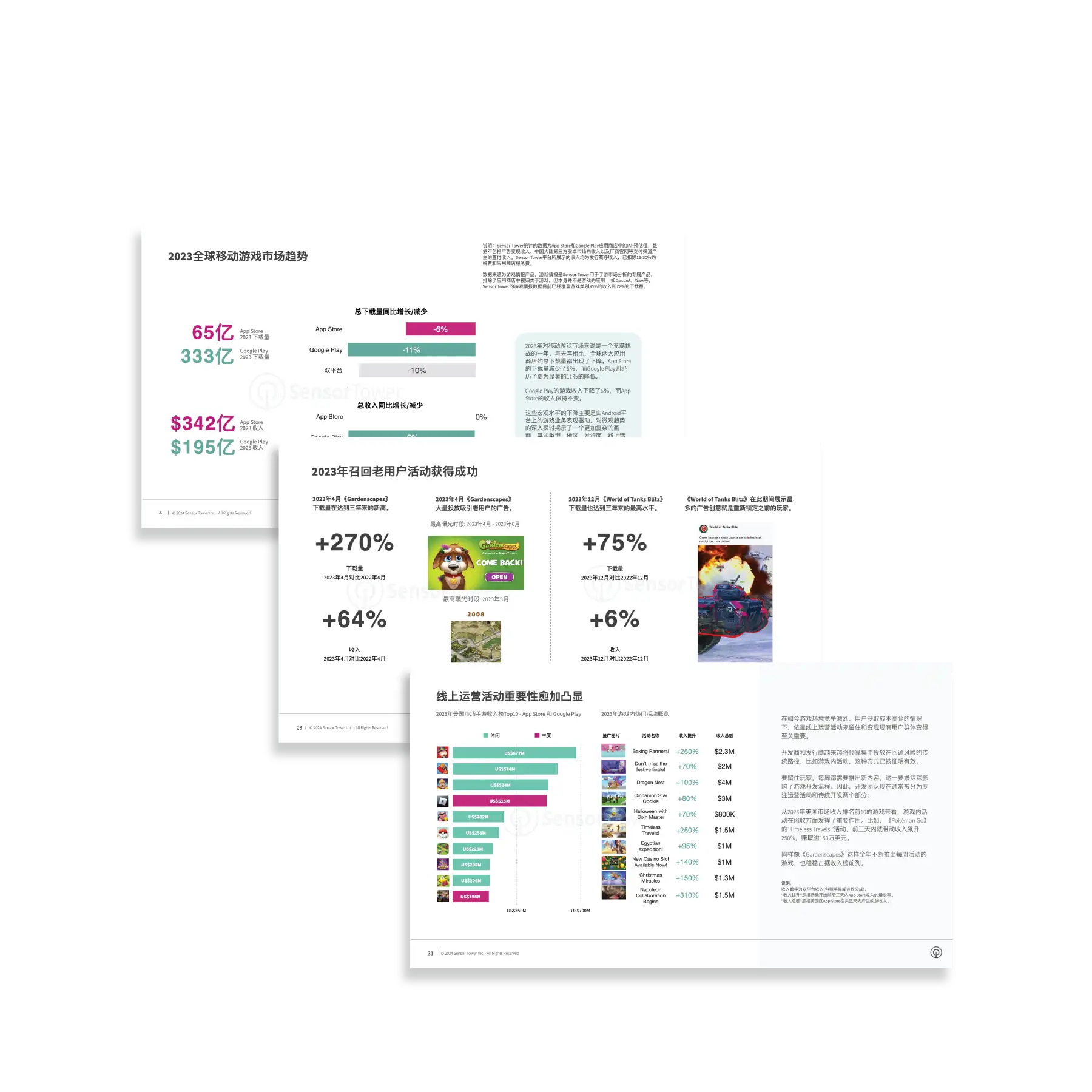 -CN--LP-Section-1-State-of-Mobile-Gaming-2024