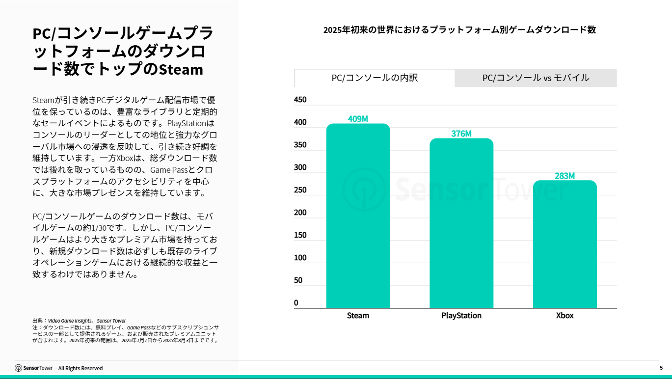 jp-pcconsole-report(pg5)