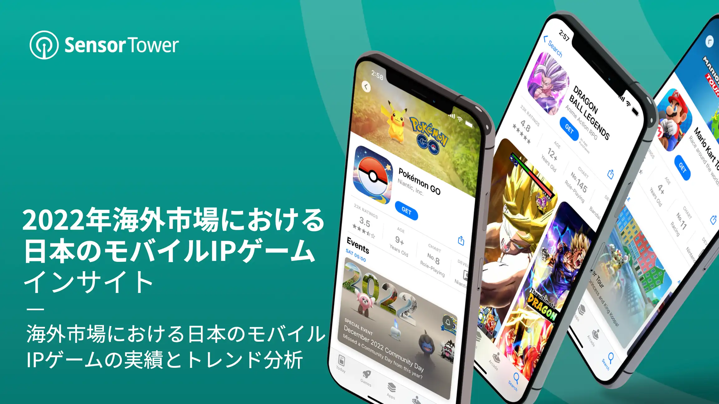 -JP- State of Japan IP-based Games Overseas 2022 Report-Email
