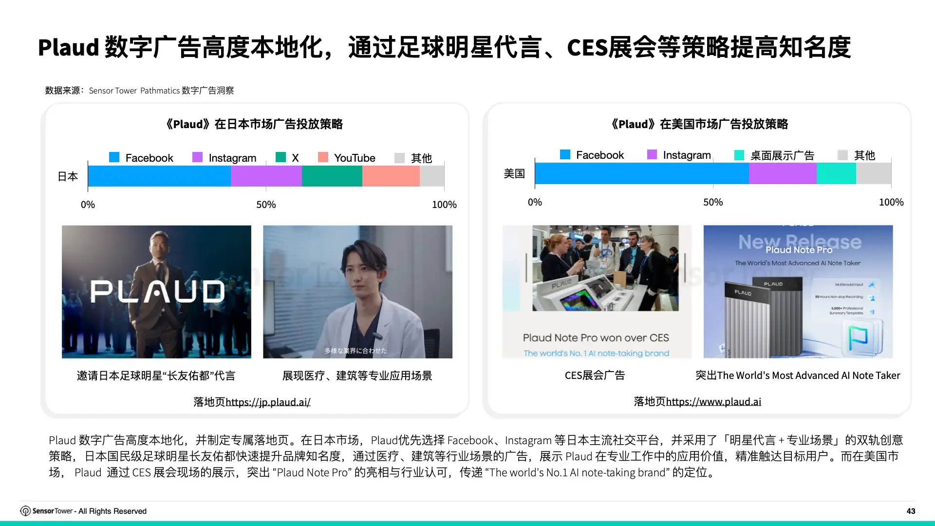 2026年全球AI应用趋势洞察(pg43)