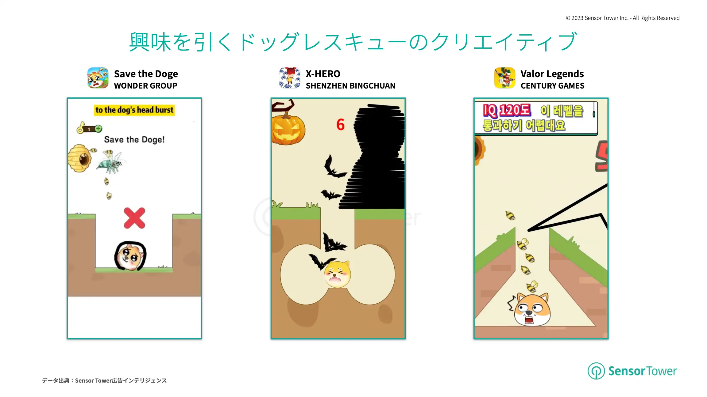 -JP- Mobile Game Advertising 2023 Report(pg16)