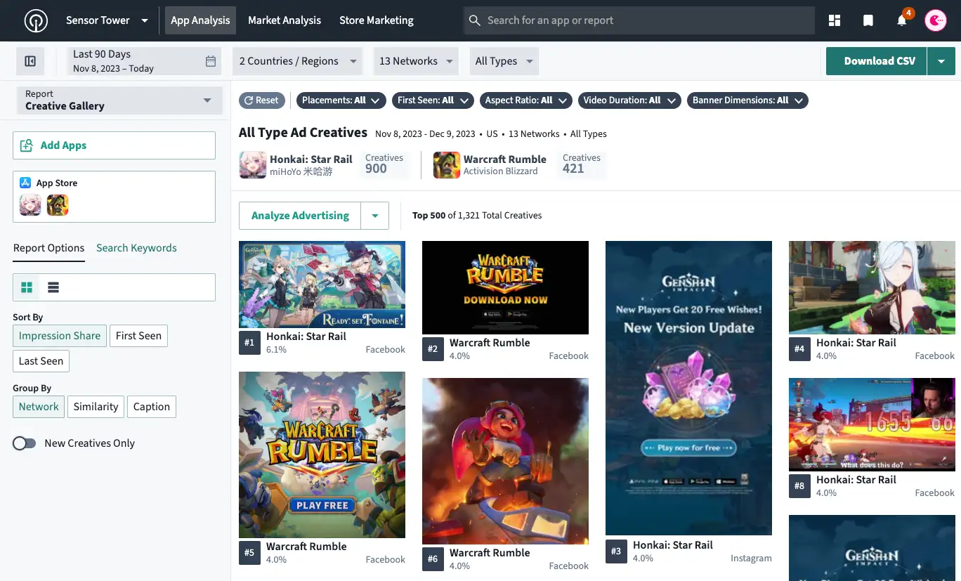 5 Ways App Analytics Tools Supercharge Your Mobile Strategy