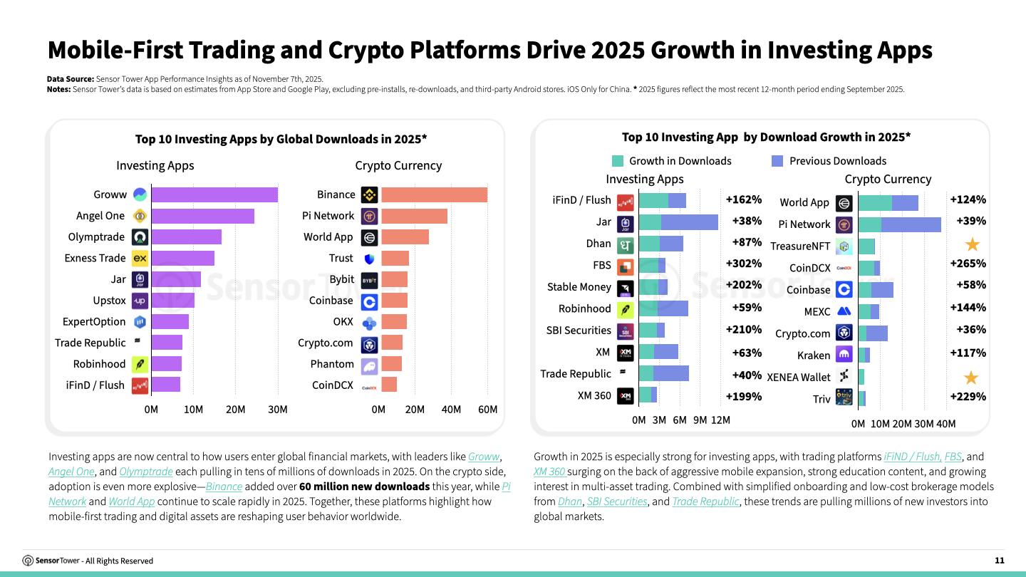 investment-app_brand-chart02