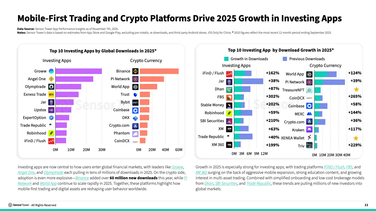 investment-app_brand-chart02