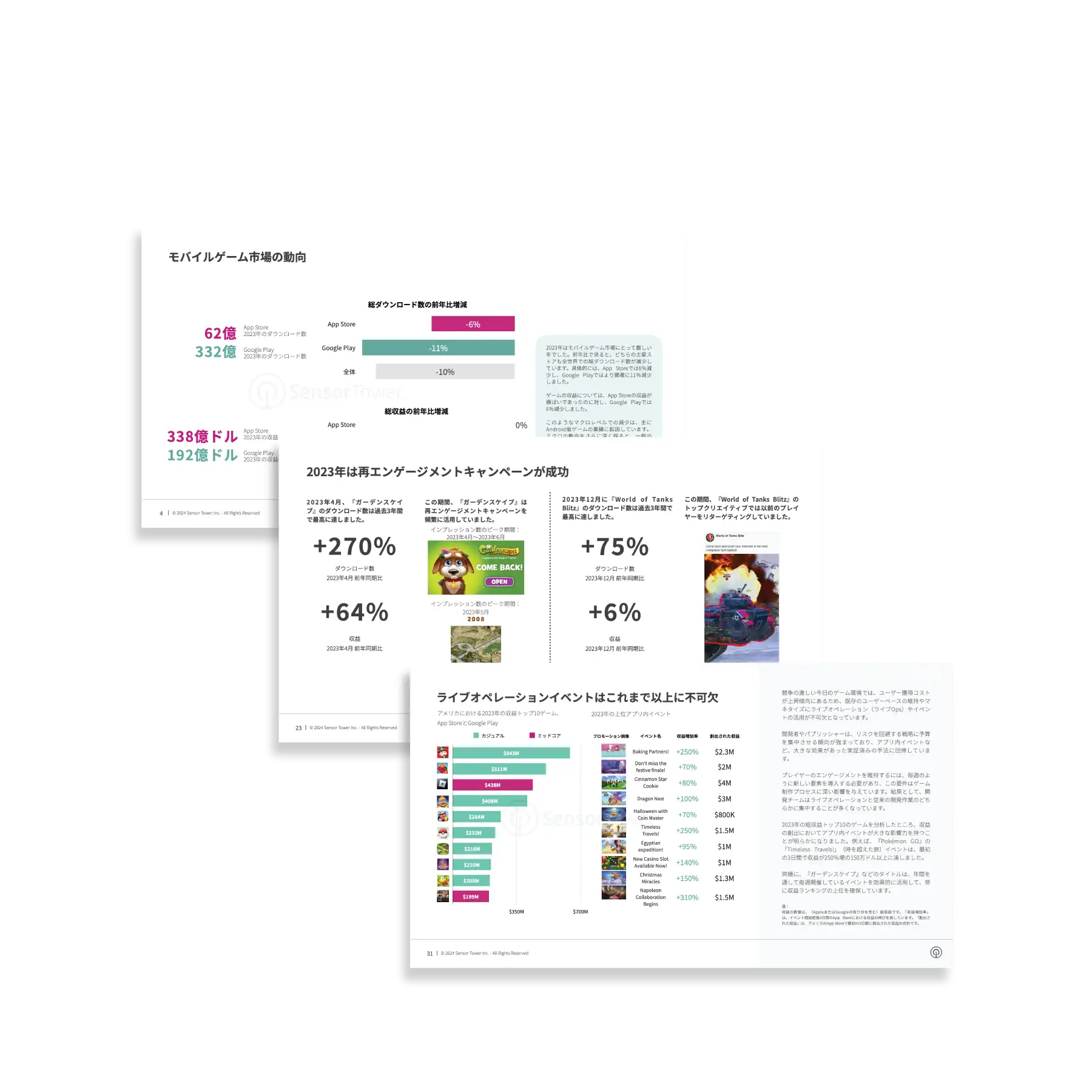 -JP--LP-Section-1-State-of-Mobile-Gaming-2024