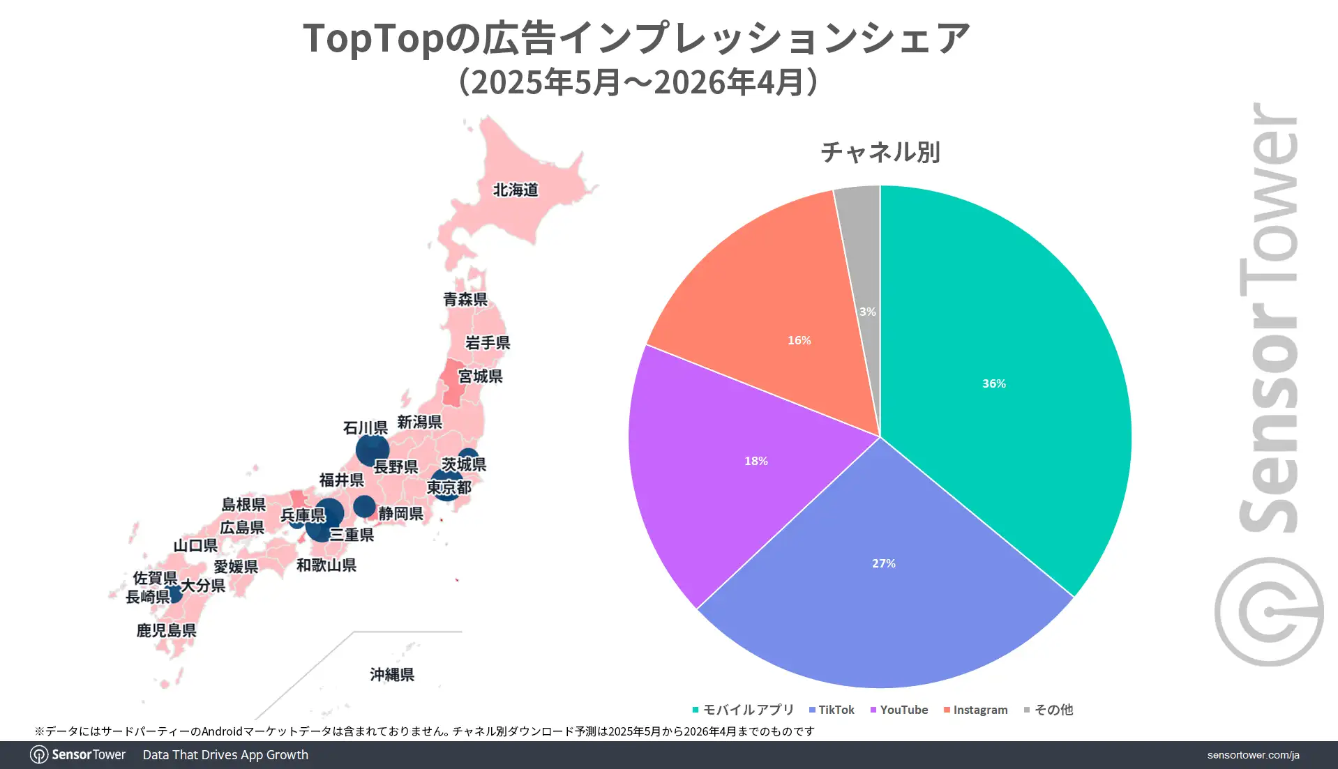 Impression-share-TopTop-JP