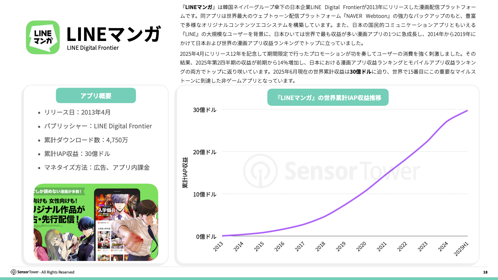 -JP- State of Digital Advertising in Japan 2025 Report(pg18)