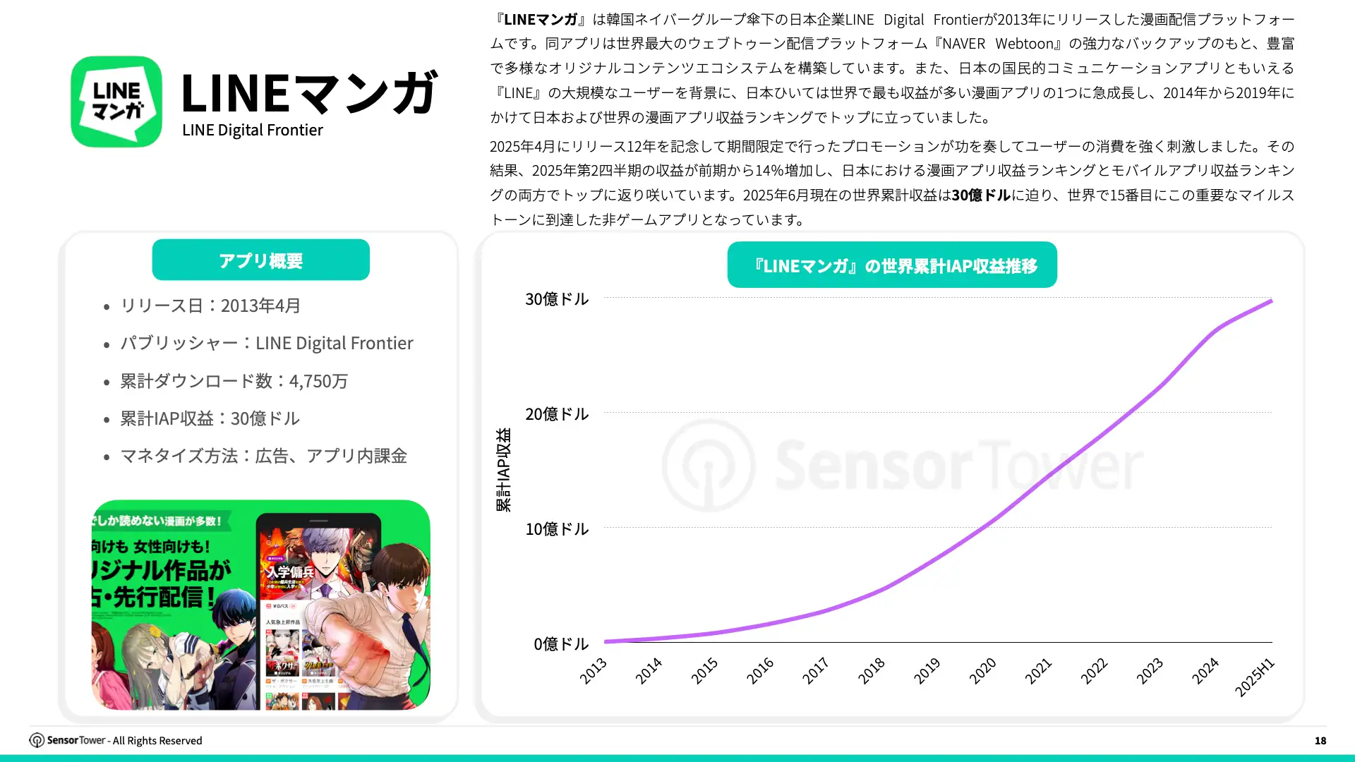 -JP- State of Digital Advertising in Japan 2025 Report(pg18)