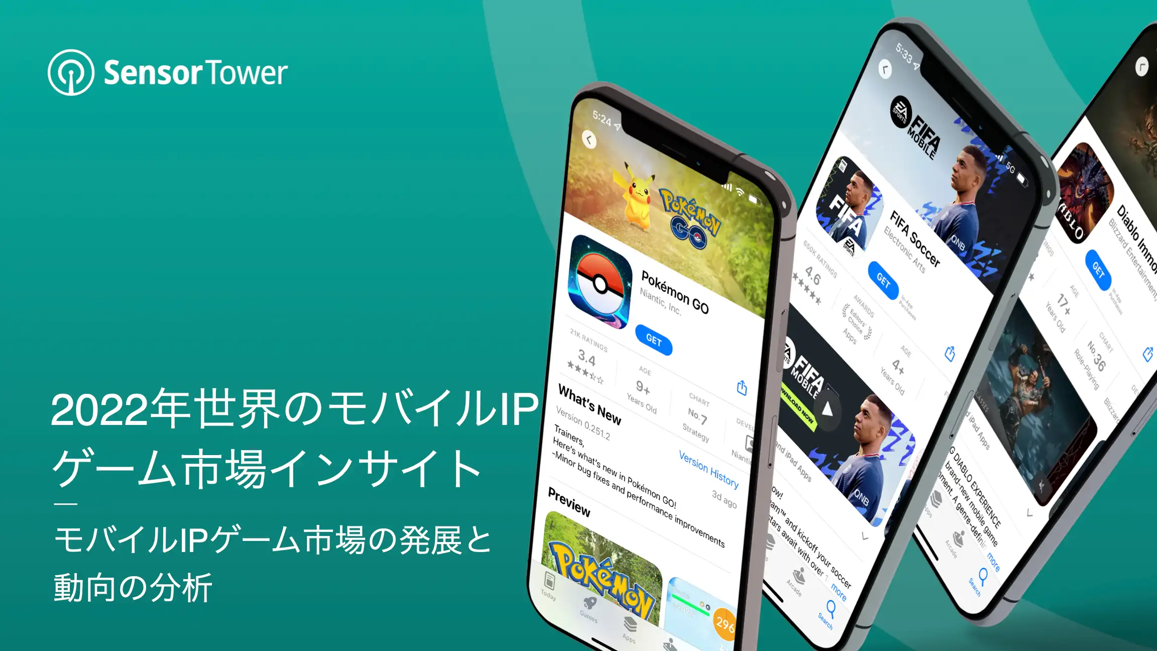 -JP- State of IP Games 2022 Report-Email