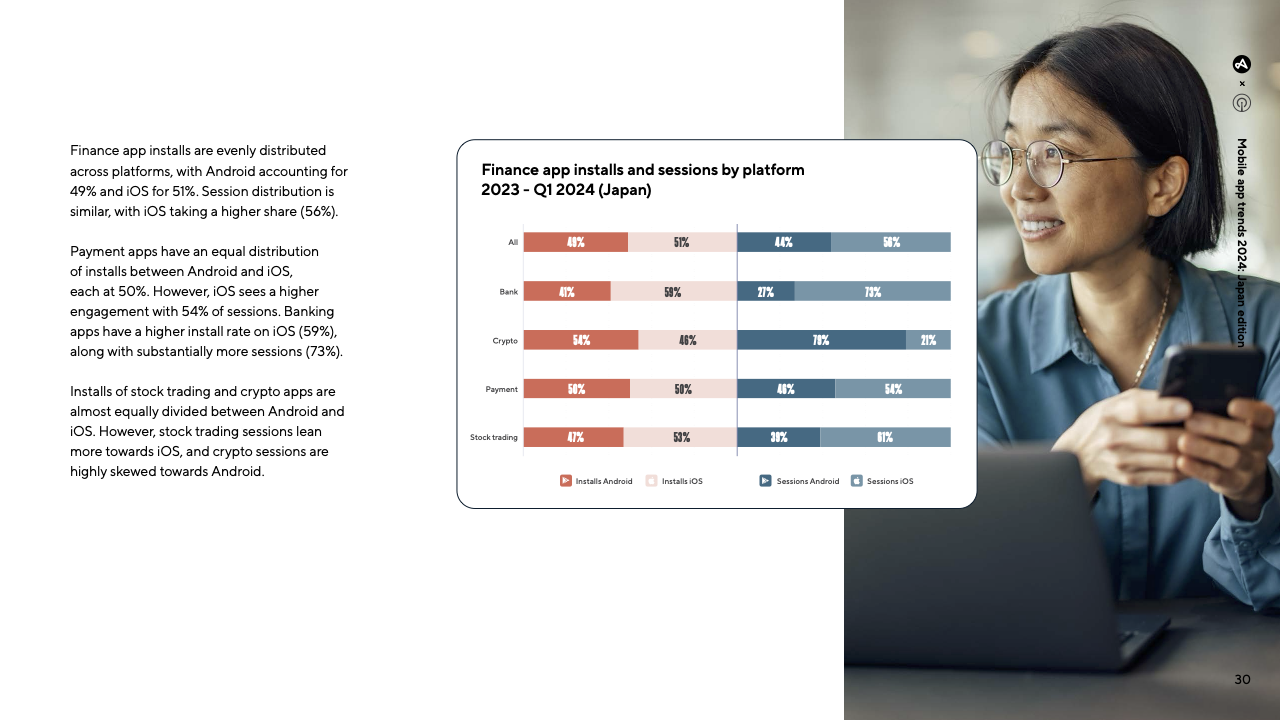 JapanAppTrends2024(pg30)