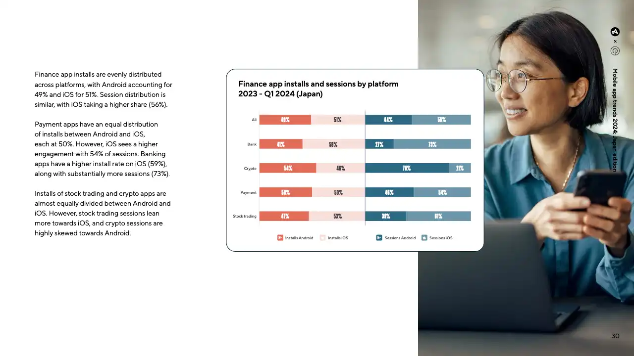JapanAppTrends2024(pg30)