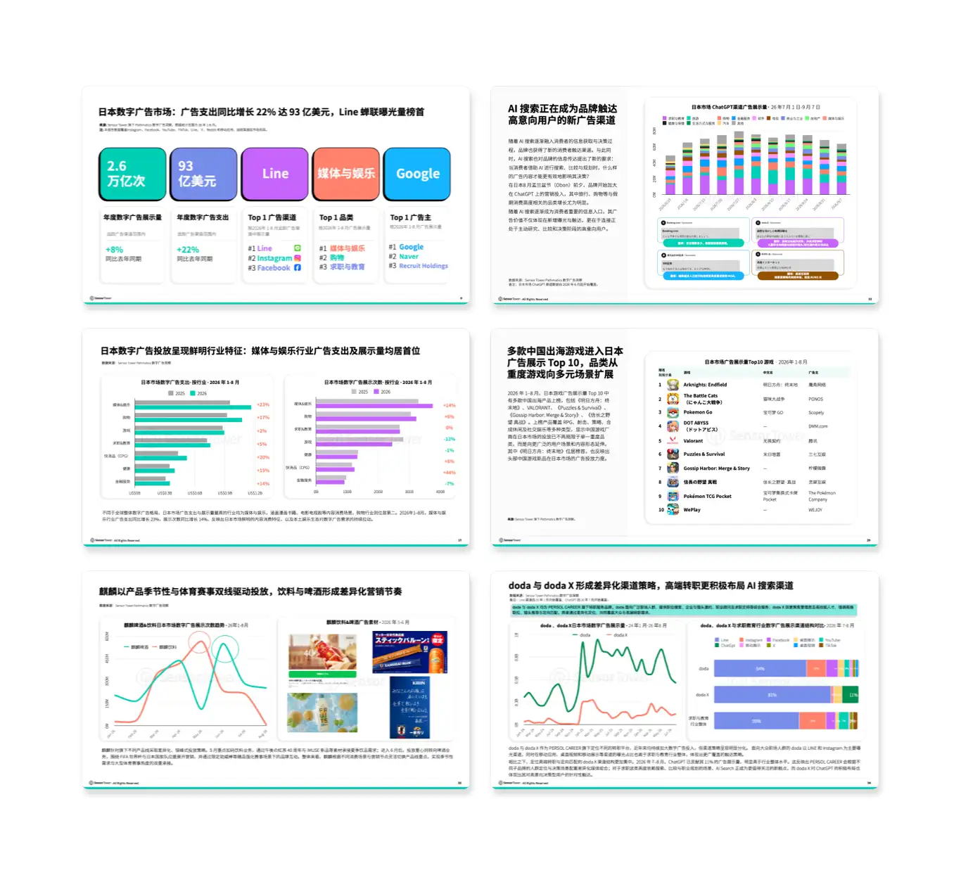 -CN- State of Digital Advertising in Japan 2026 LP Internal-Pages