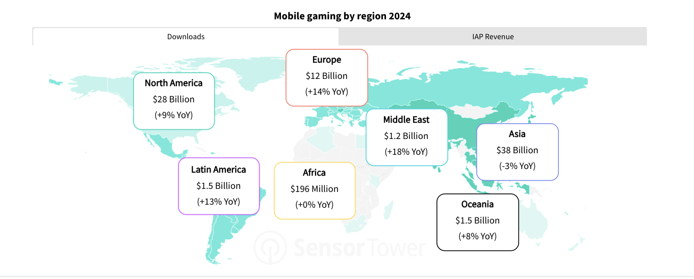 State_Of_Mobile_Gaming_Blog_2