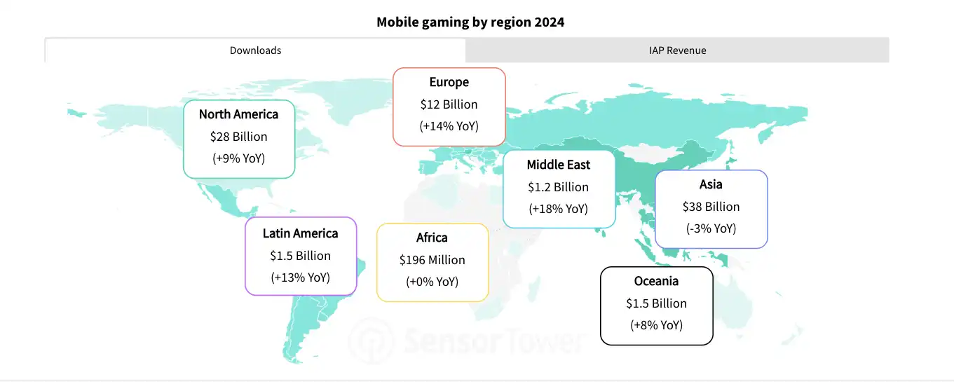 State_Of_Mobile_Gaming_Blog_2
