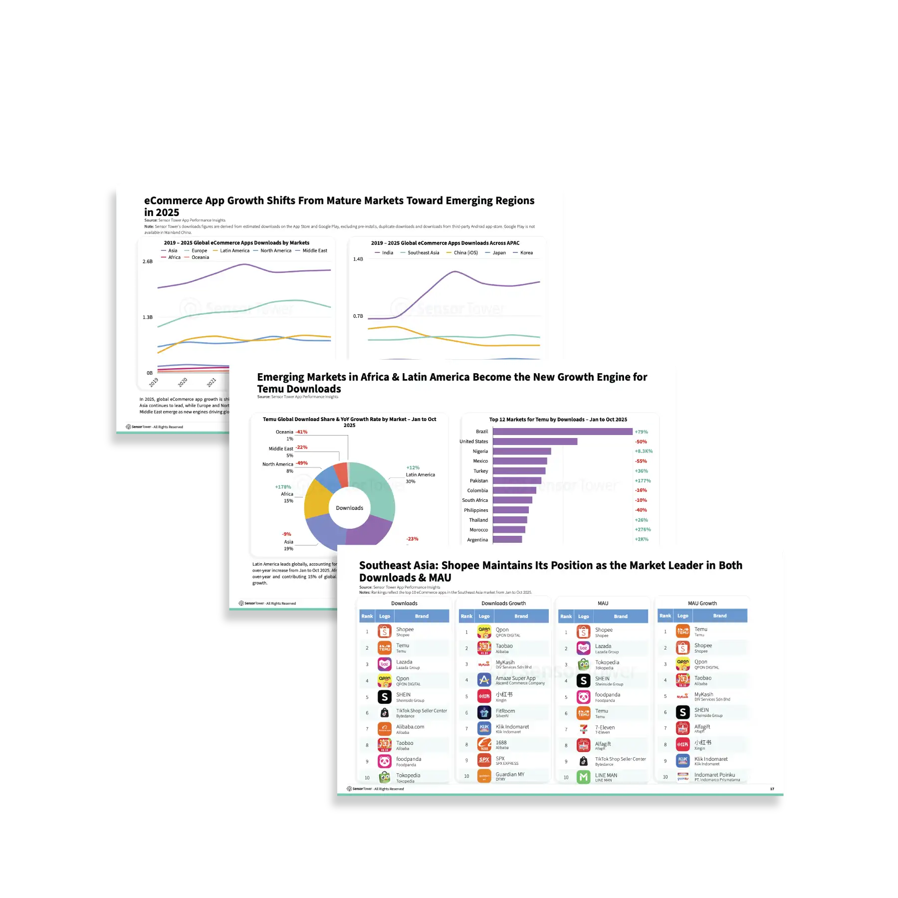 -EN--LP-Section-1-2025-E-commerce-Holiday-Season