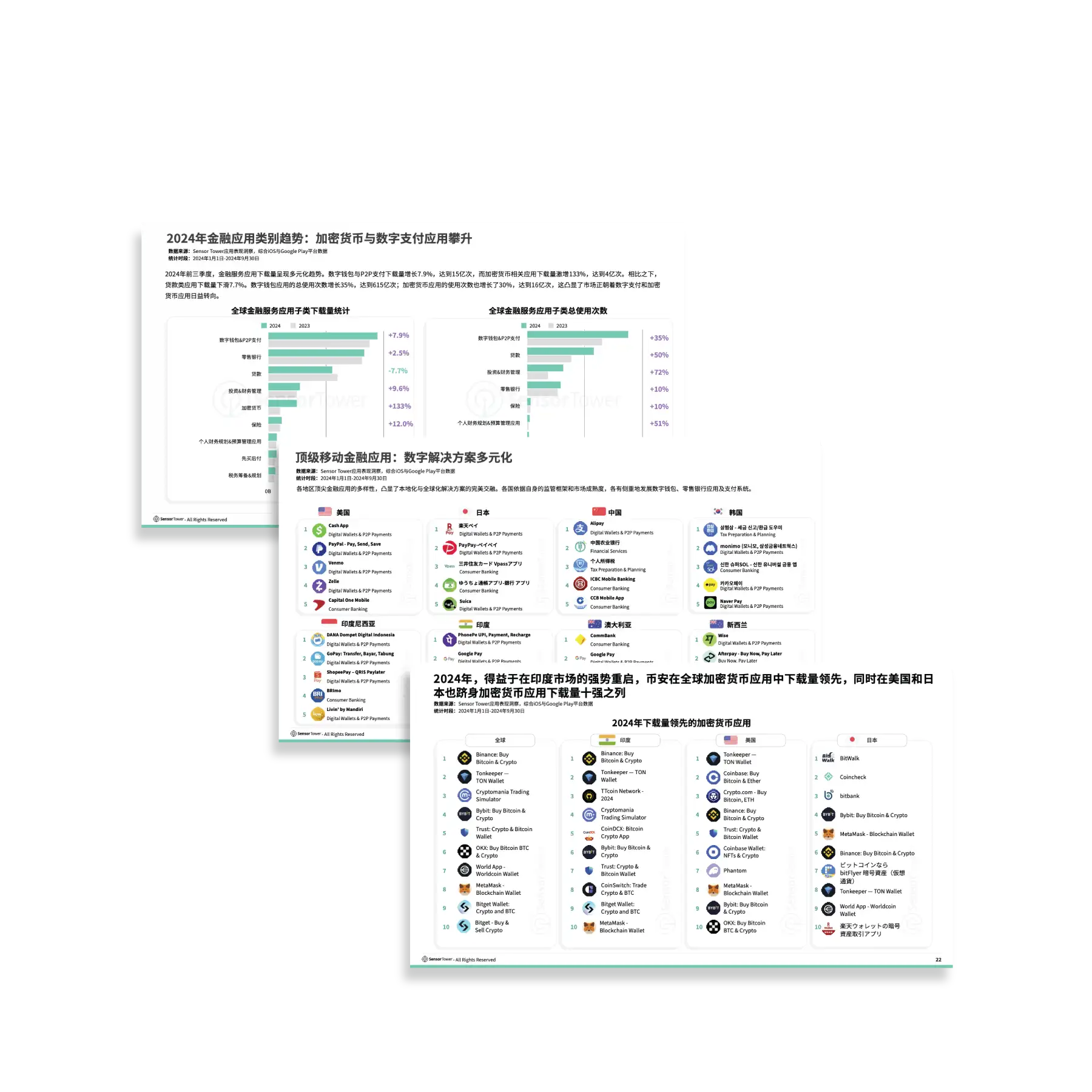 -CN--LP-Section-1-State-of-Finance-Apps-2024