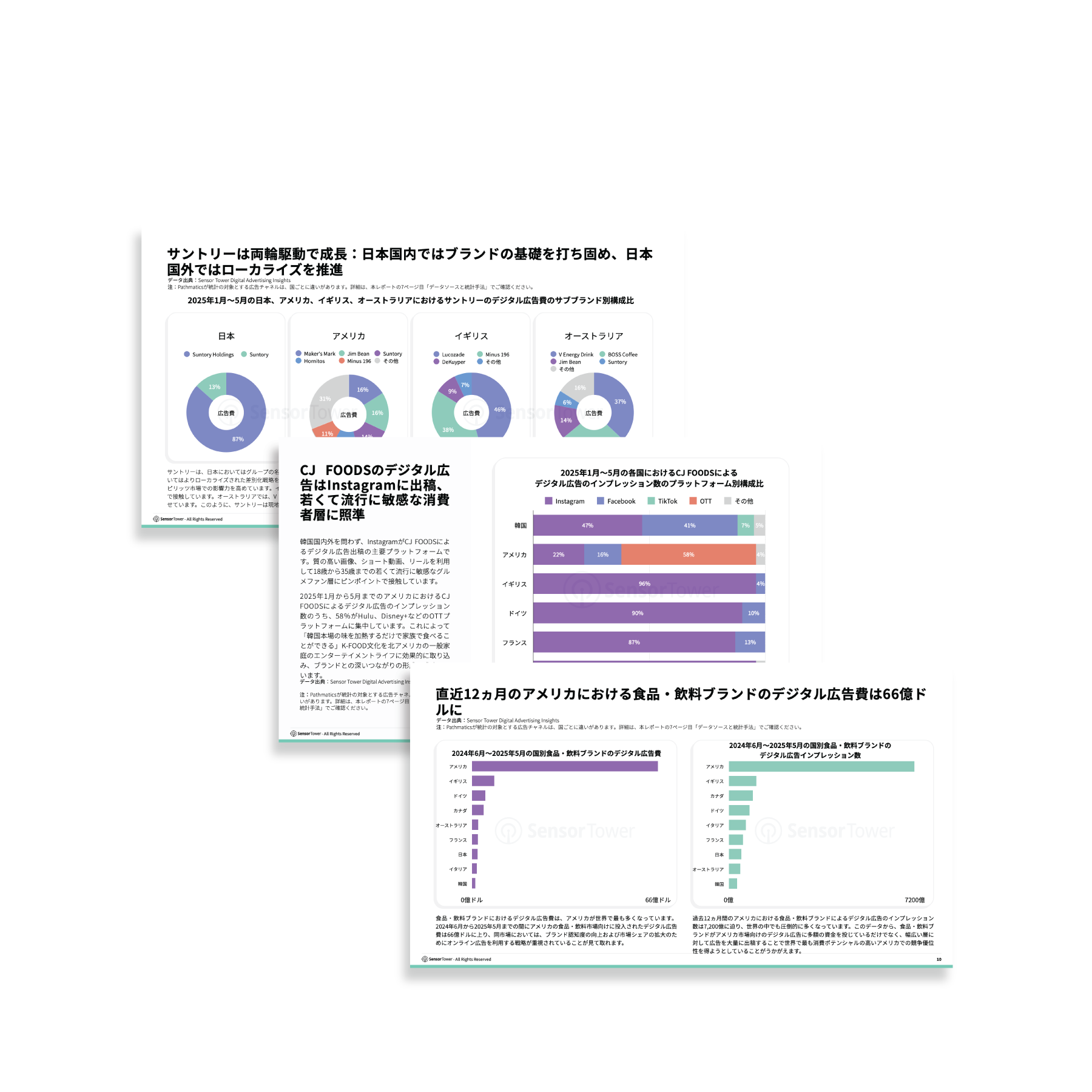 -JP--LP-Section-1-Top-APAC-Food-&-Beverage-Advertisers-2025