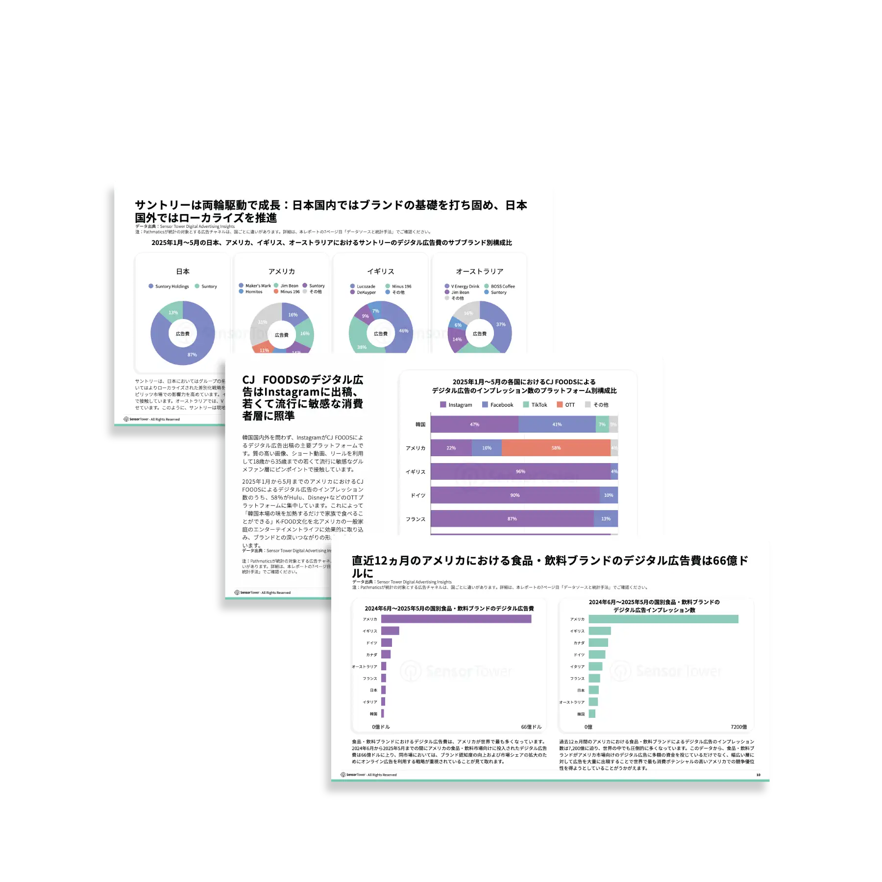 -JP--LP-Section-1-Top-APAC-Food-&-Beverage-Advertisers-2025