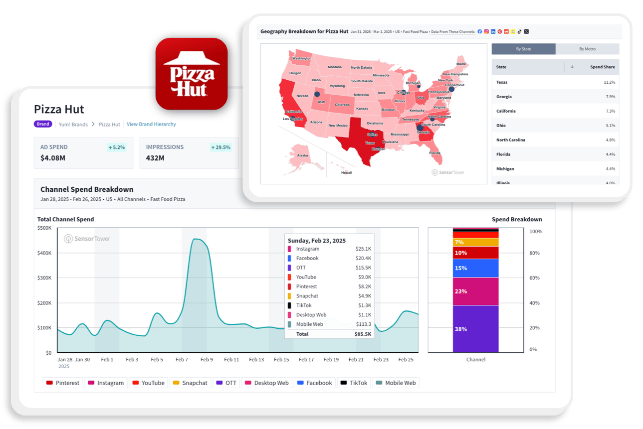 PM Explorer - Image - Digital Ad Insights