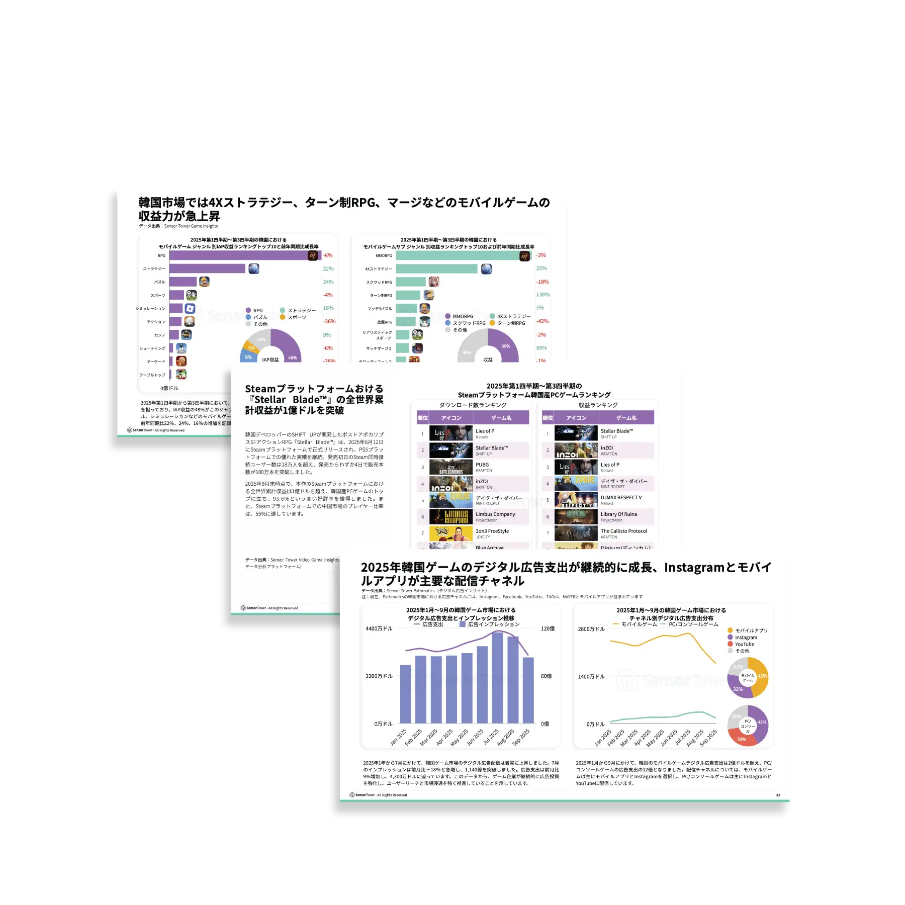 -JP--LP-Section-1-State-of-Gaming-in-Korea-2025