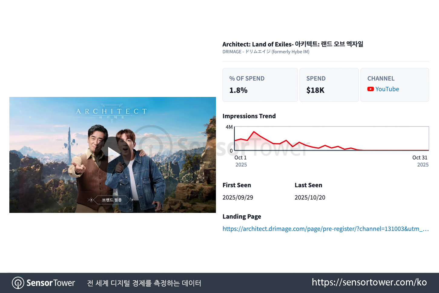 Architect_Top Creative