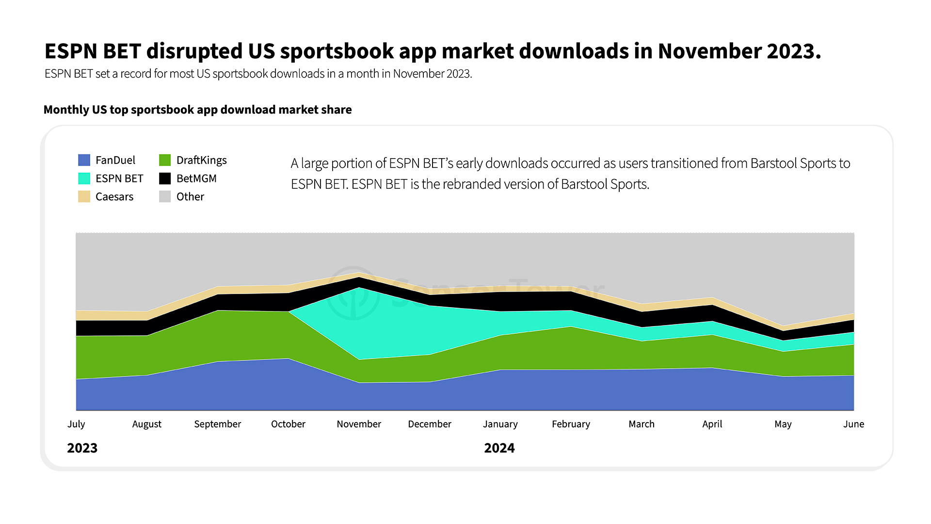 Sportsbook-Report US-Blog 02