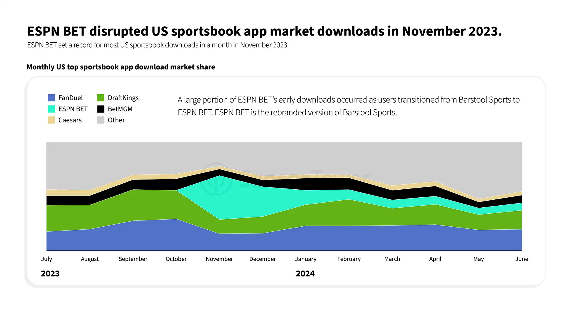 Sportsbook-Report US-Blog 02