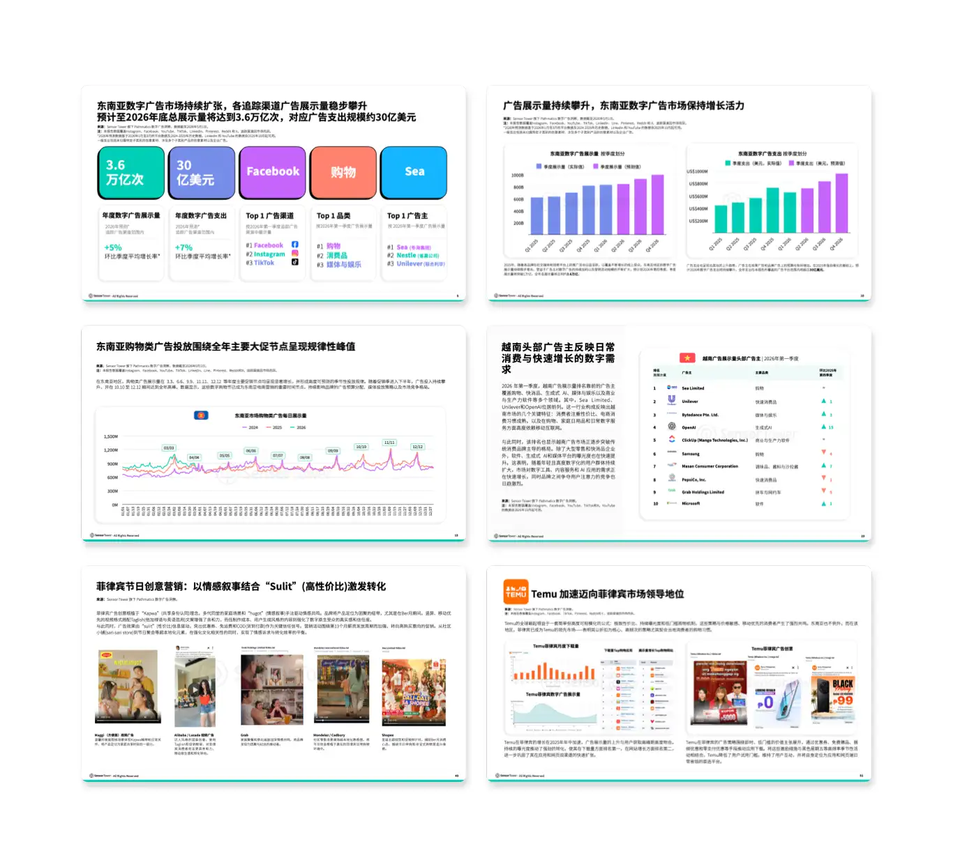 -CN- State of Digital Advertising in SEA 2026 LP Internal-Pages