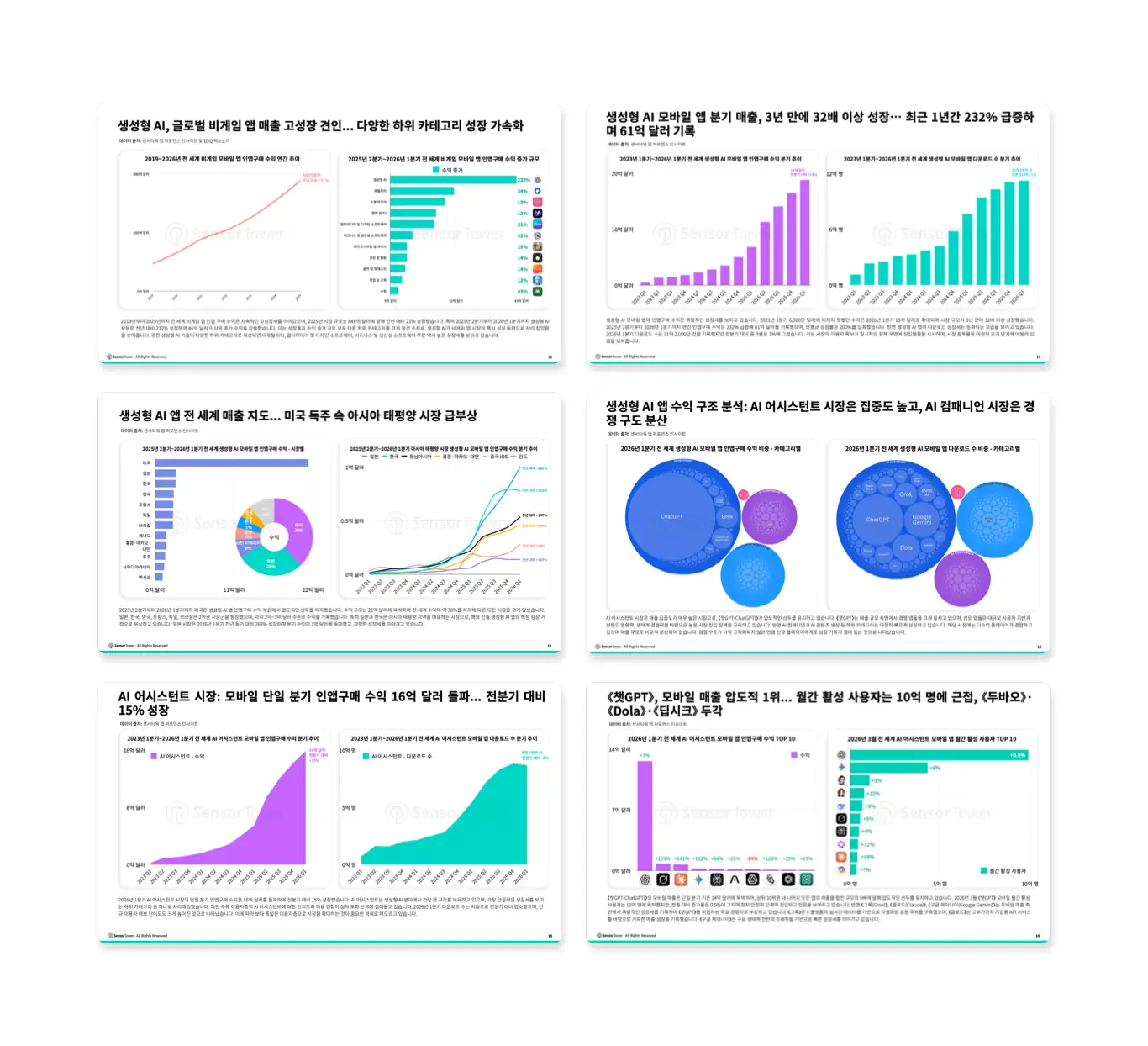 -KR- State of AI Apps in APAC 2026 LP Internal-Pages