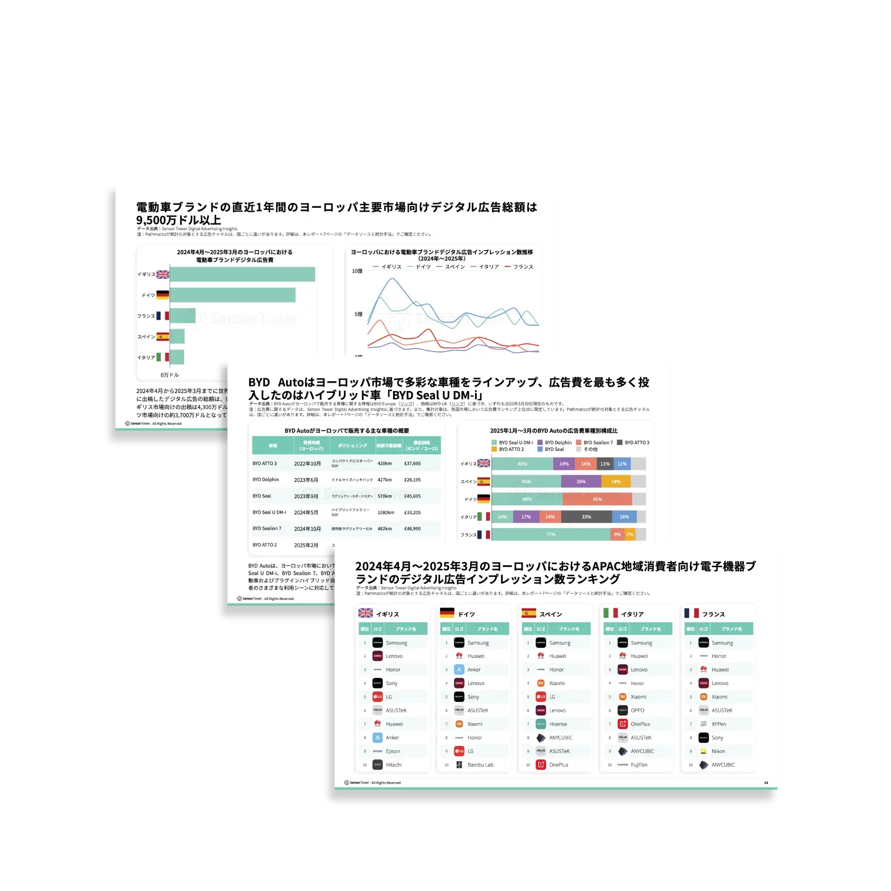 -JP--LP-Section-1-Top-APAC-Auto-&-Appliance-Advertisers-in-Europe-2025