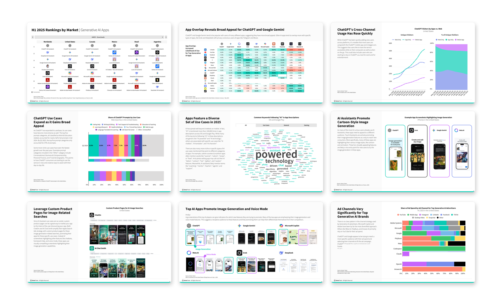 State of AI Apps 2025 Page Img