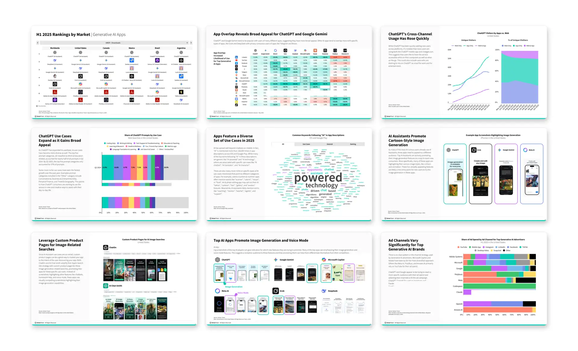 State of AI Apps 2025 Page Img