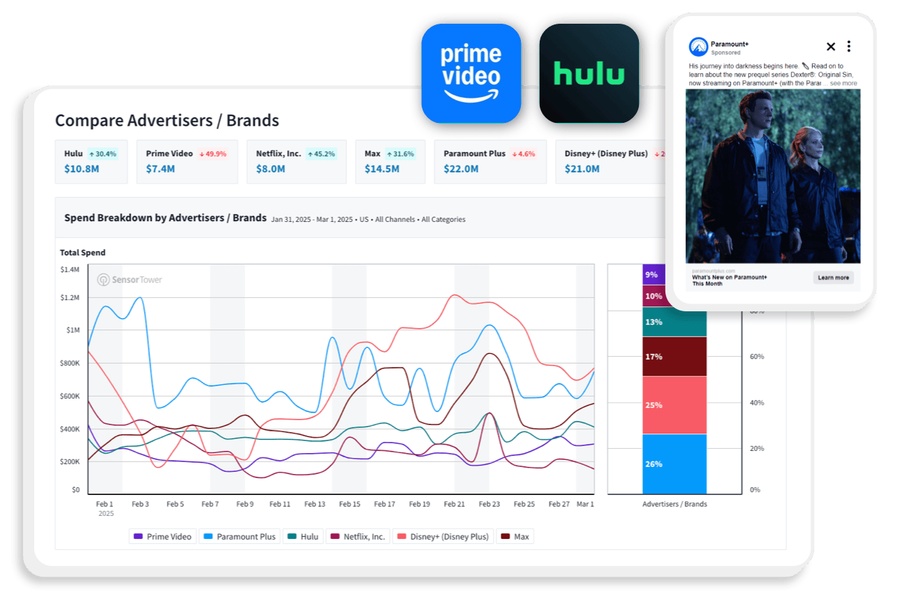 Identify Seasonal Advertising Trends Img