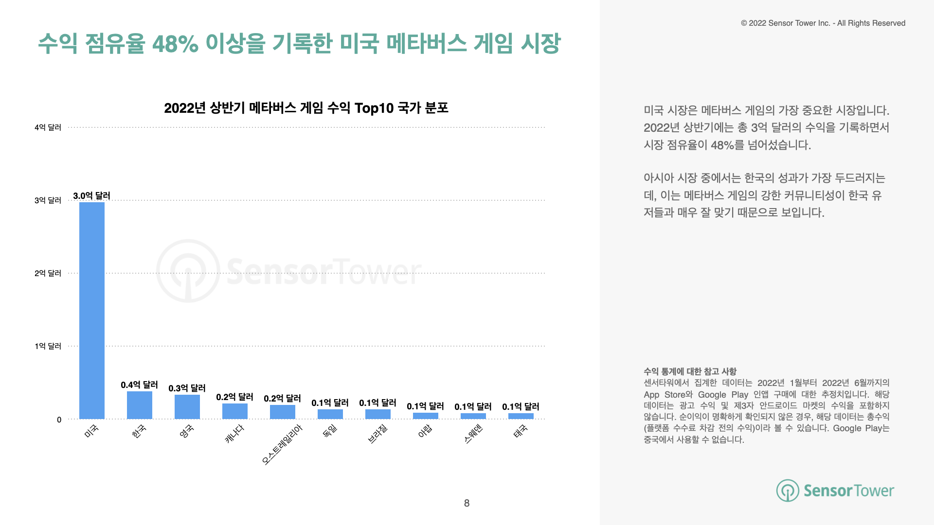 -KR- Metaverse Game Report(pg8)